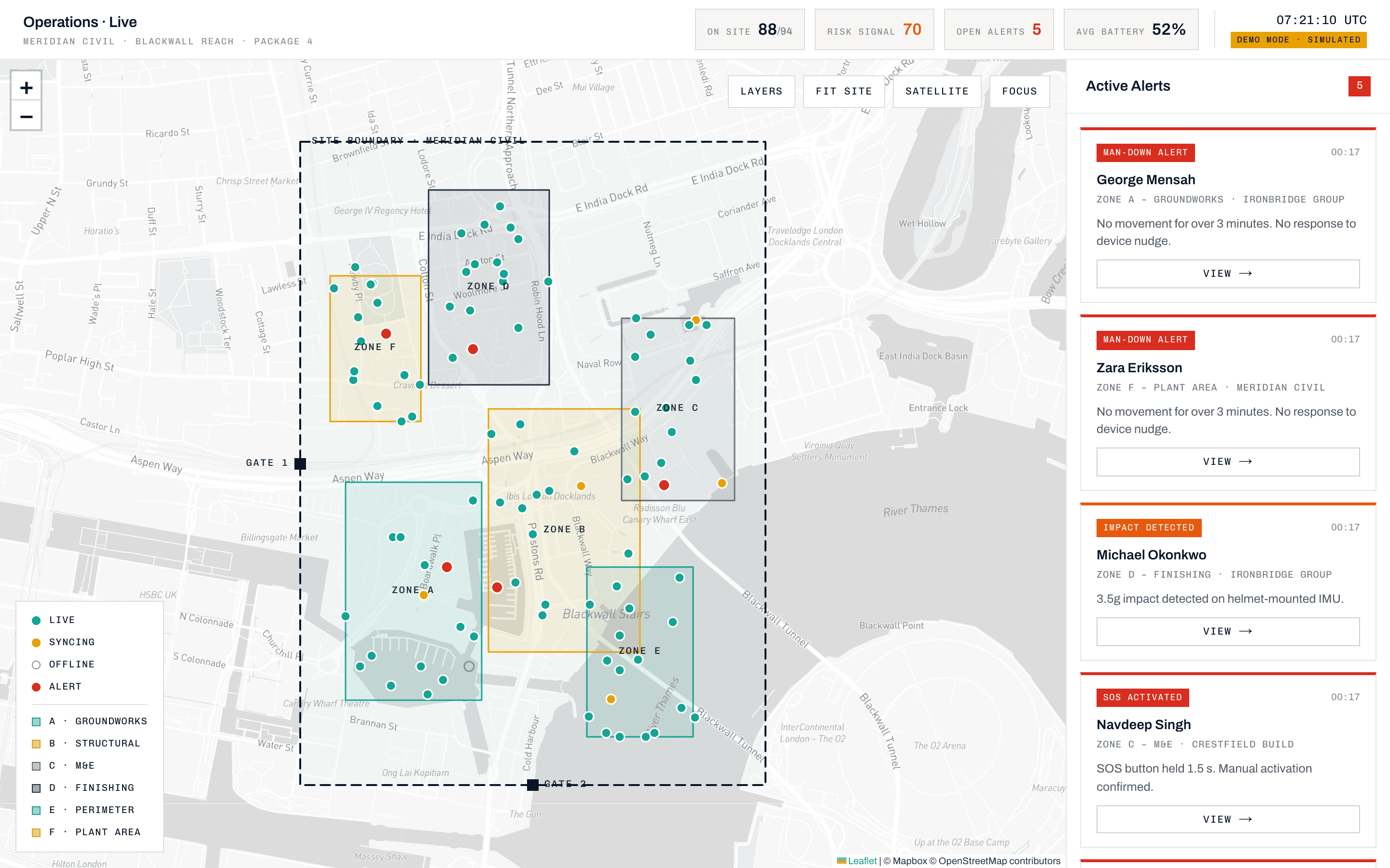 Overguard command dashboard: live operations view of Blackwall Reach Package 4 with worker positions, zones, Risk Signal, and active Alerts